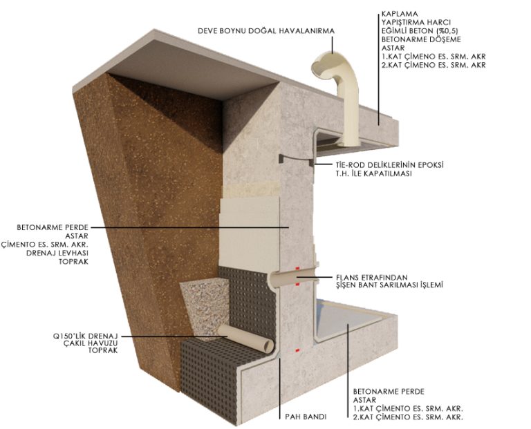 bet10-roof-systems-foto-34