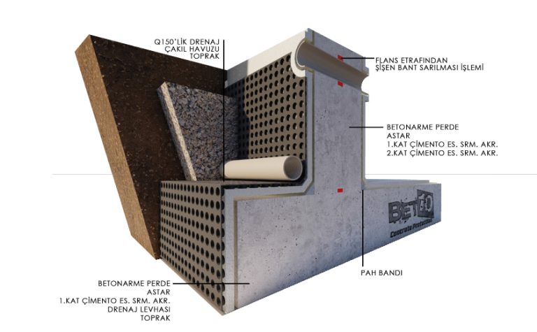 bet10-roof-systems-foto-36