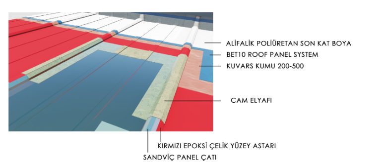 bet10-beton-foto-57