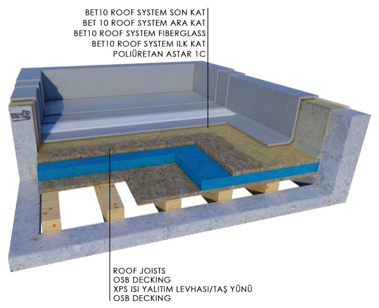 bet10-roof-systems-foto-52